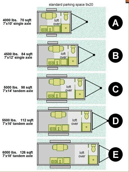 Tiny house ve bungalov konsept görseli 12